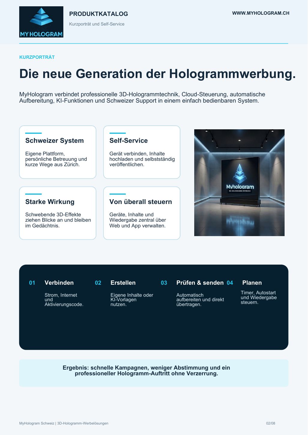 Seite 2 — Kurzporträt & Self-Service