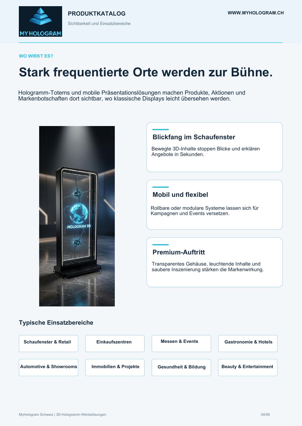 Seite 4 — Sichtbarkeit & Einsatzbereiche