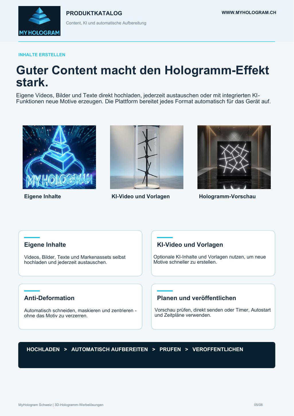Seite 5 — Inhalte erstellen