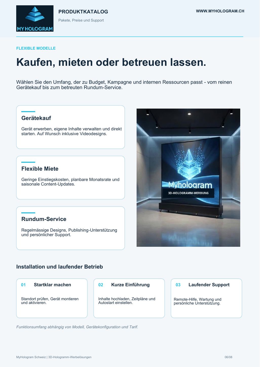 Seite 6 — Flexible Modelle
